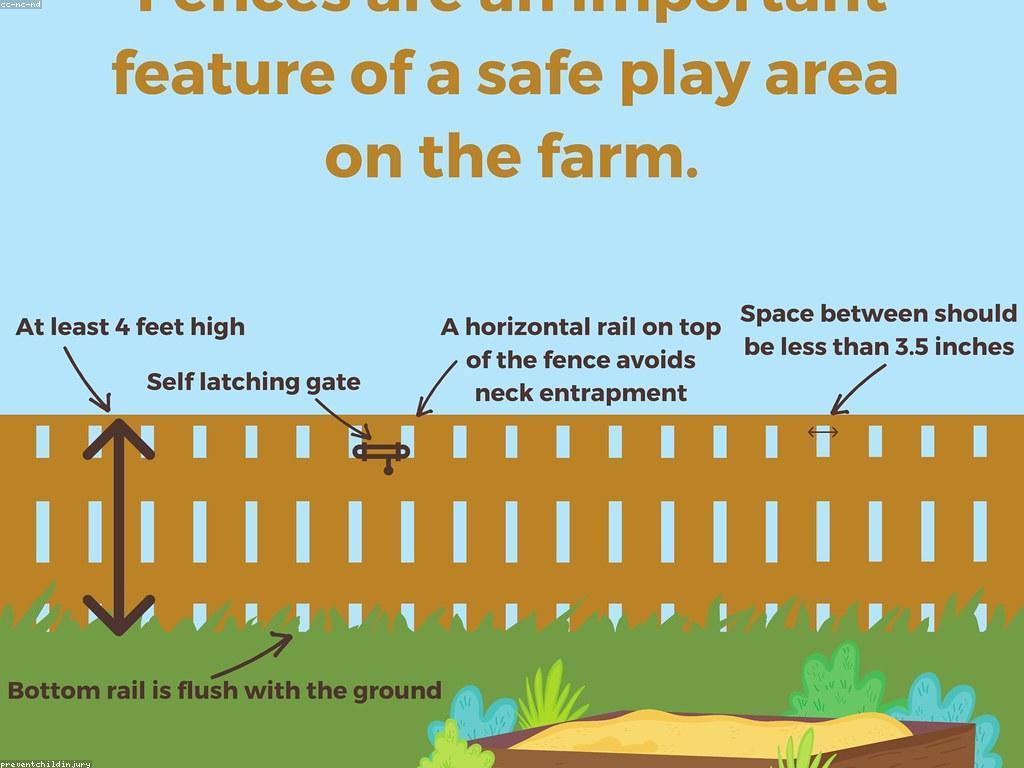 មគ្គុទេសក៍សុវត្ថិភាពសម្រាប់ការលេង