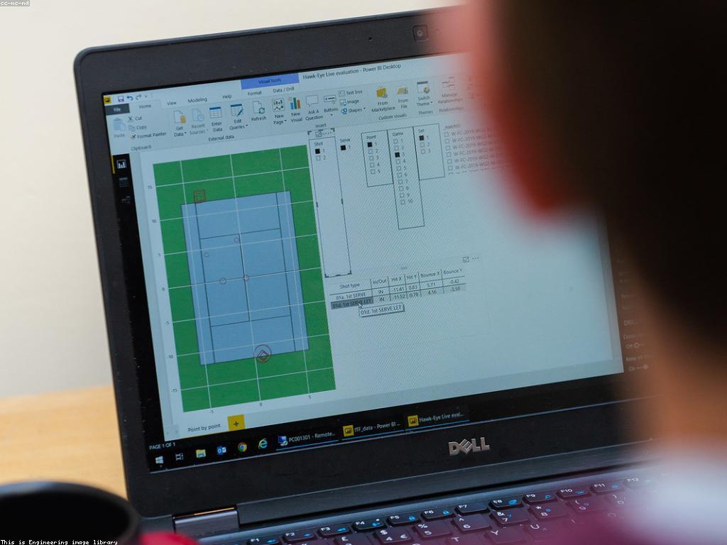 ការវិភាគគូរប្រកួត: វិធីសាស្រ្ត និង ឧទាហរណ៍